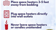 safely heat your home place space heaters 3 to 5 f