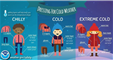 dressing for cold weather chilly cold extreme cold