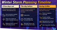 winter storm planning timeline
